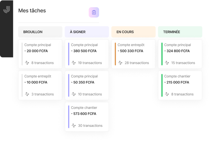 Visibility into all transactions